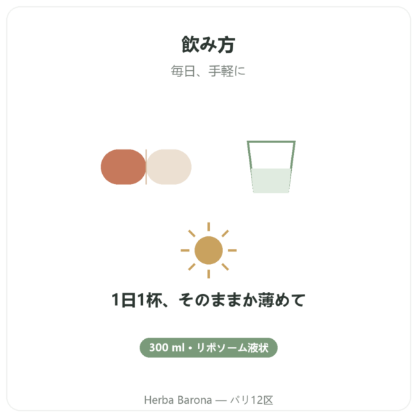 リポソーム ビタミンC リキッド – Novoma – 300ml quality Paris Herba Barona