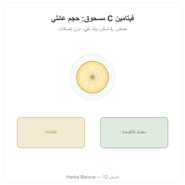فيتامين C بودرة – Novoma – 1 كلغ عرض المنتج Paris Herba Barona