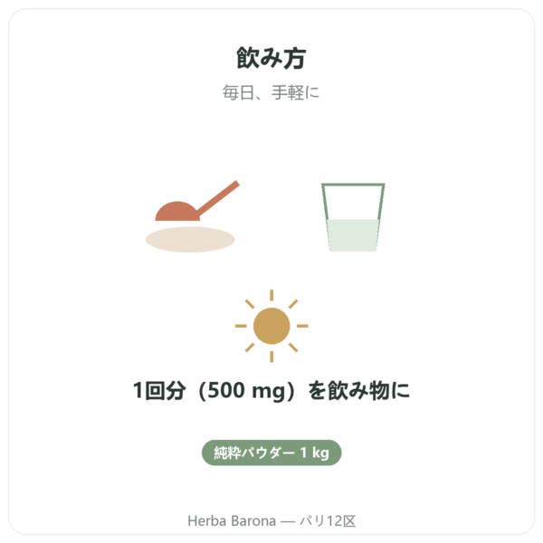 ビタミンC パウダー – Novoma – 1kg quality Paris Herba Barona