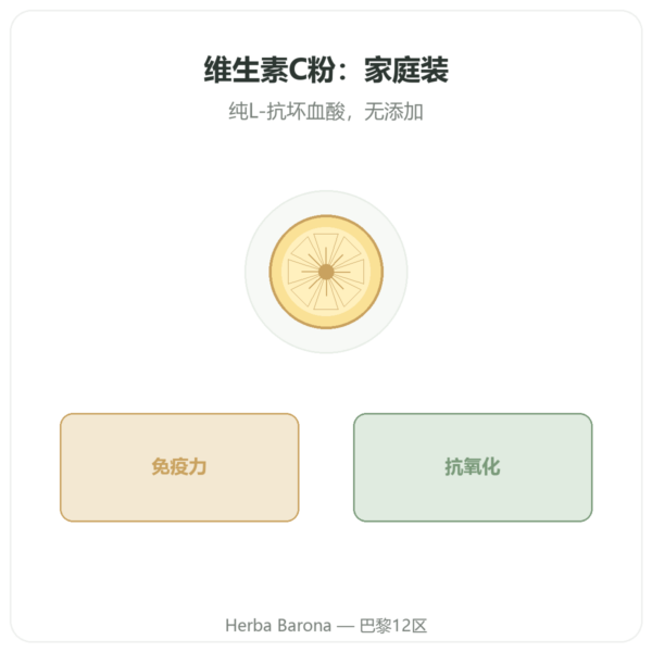 维生素 C 粉 – Novoma – 1kg 产品展示 Paris Herba Barona
