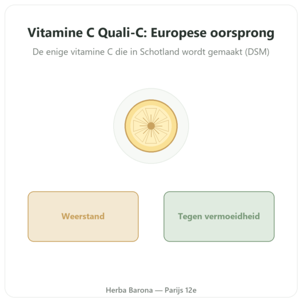 Vitamine C Quali-C – Novoma – 120 Capsules presentatie Paris Herba Barona