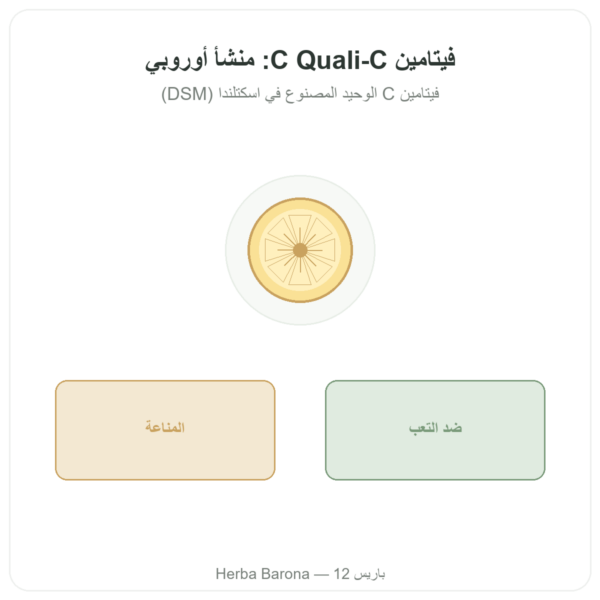 فيتامين C Quali C – Novoma – 120 كبسولة عرض المنتج Paris Herba Barona