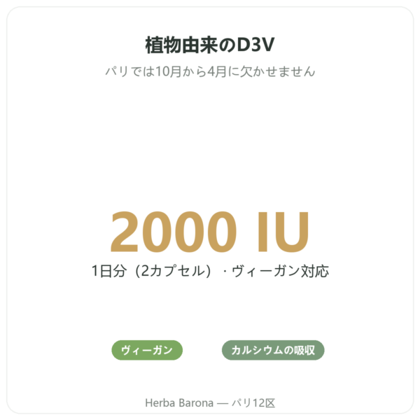 ビタミンD3 – Novoma benefits and key facts Paris Herba Barona