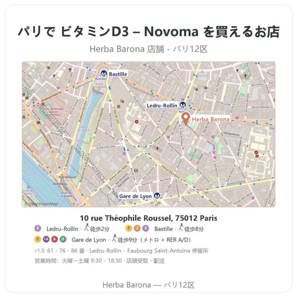 Where to find ビタミンD3 – Novoma in Paris - store map Herba Barona Paris 12e