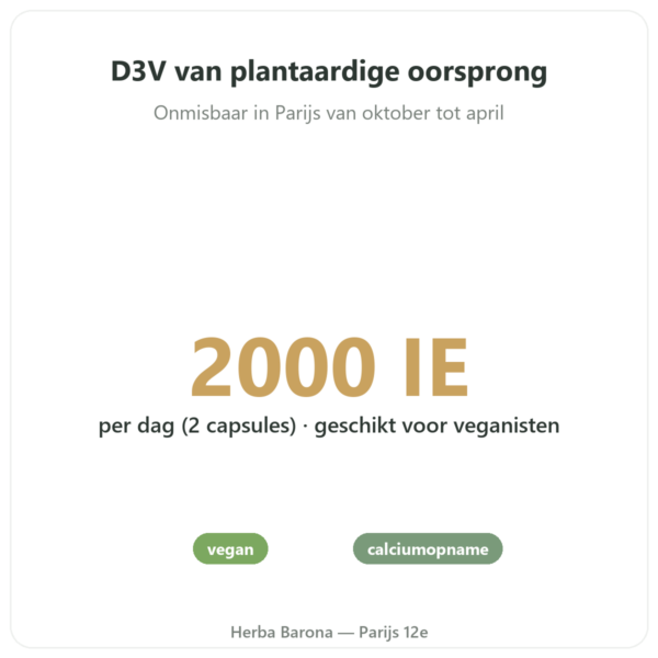 Vitamine D3 – Novoma voordelen en kerngegevens Paris Herba Barona