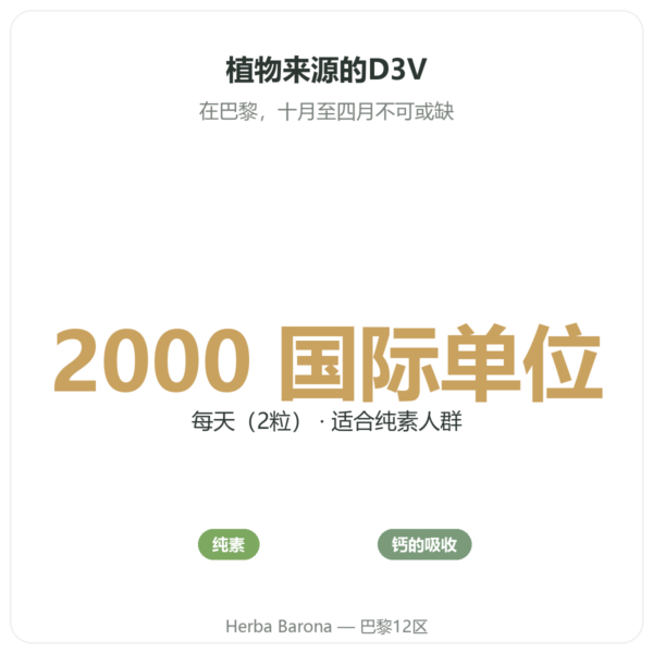 维生素 D3 – Novoma 功效与数据 Paris Herba Barona