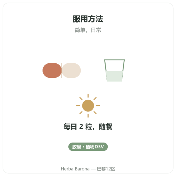 维生素 D3 – Novoma 品质保证 Paris Herba Barona