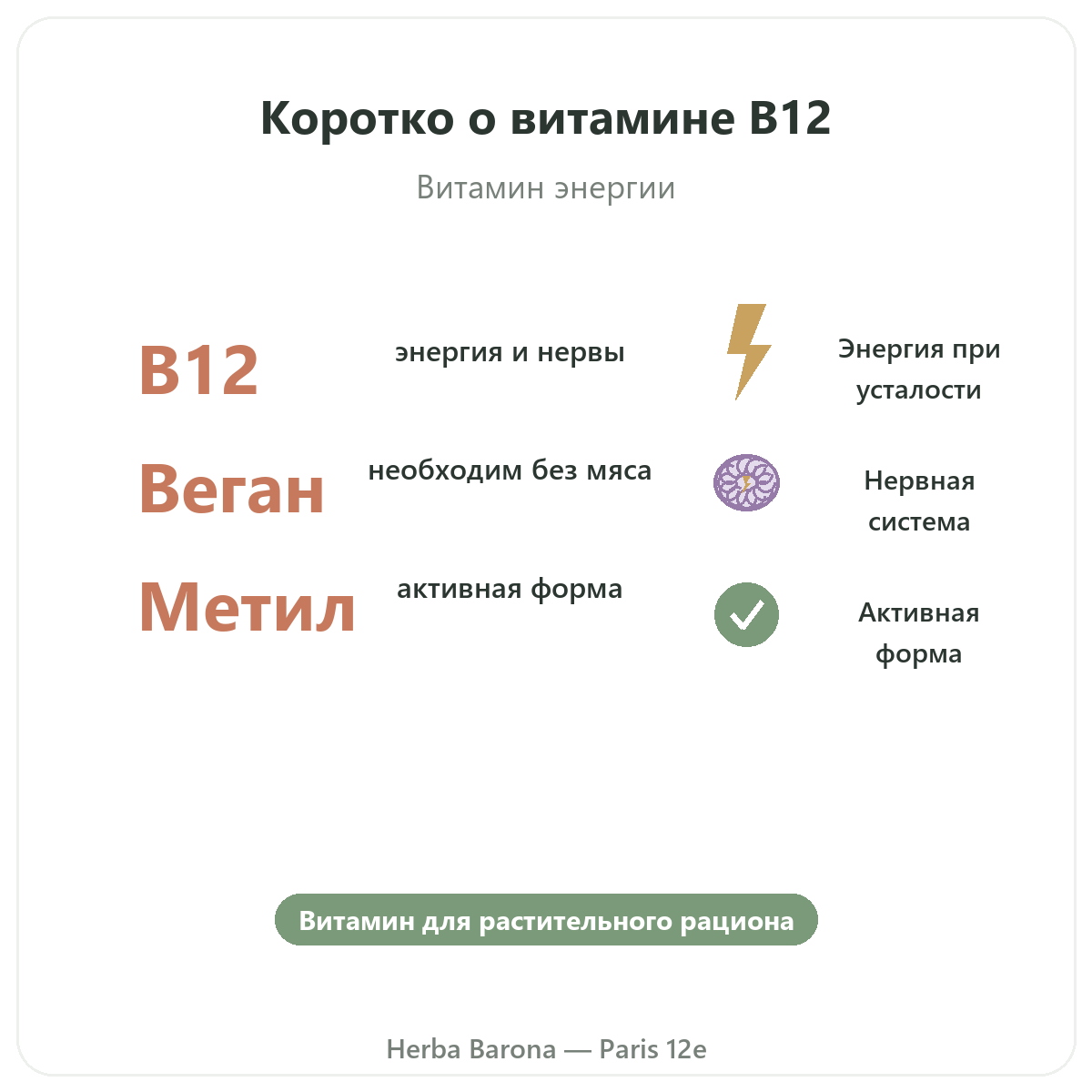 Витамин B12 Париж Париж вкратце — ключевые цифры в Herba Barona Париж, 12-й округ