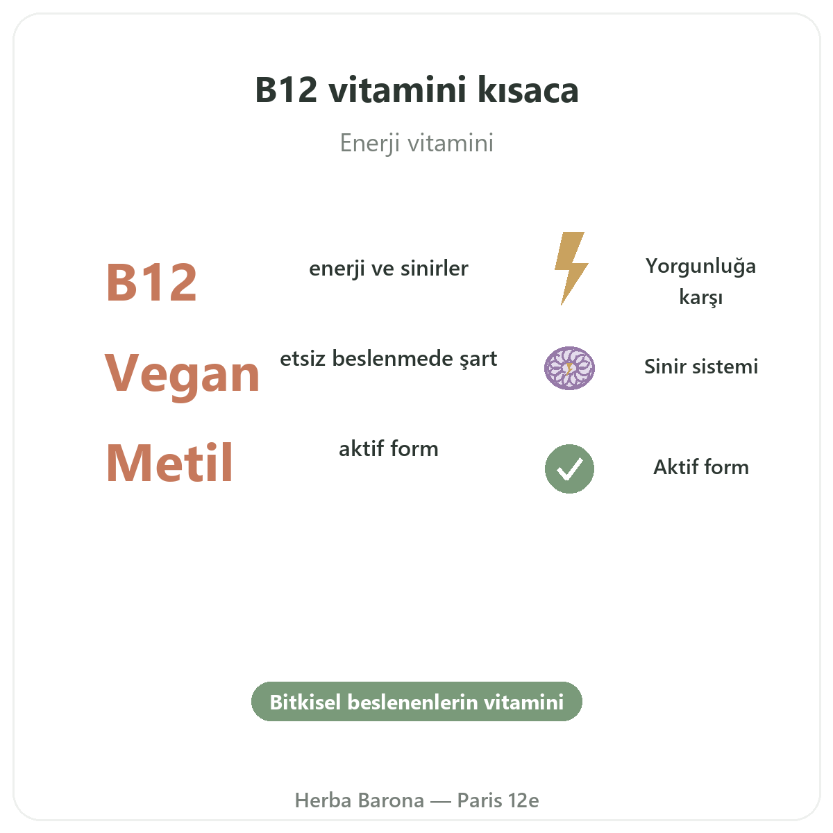 Vitamin B12 Paris — kısaca önemli rakamlar, Herba Barona Paris 12. bölge