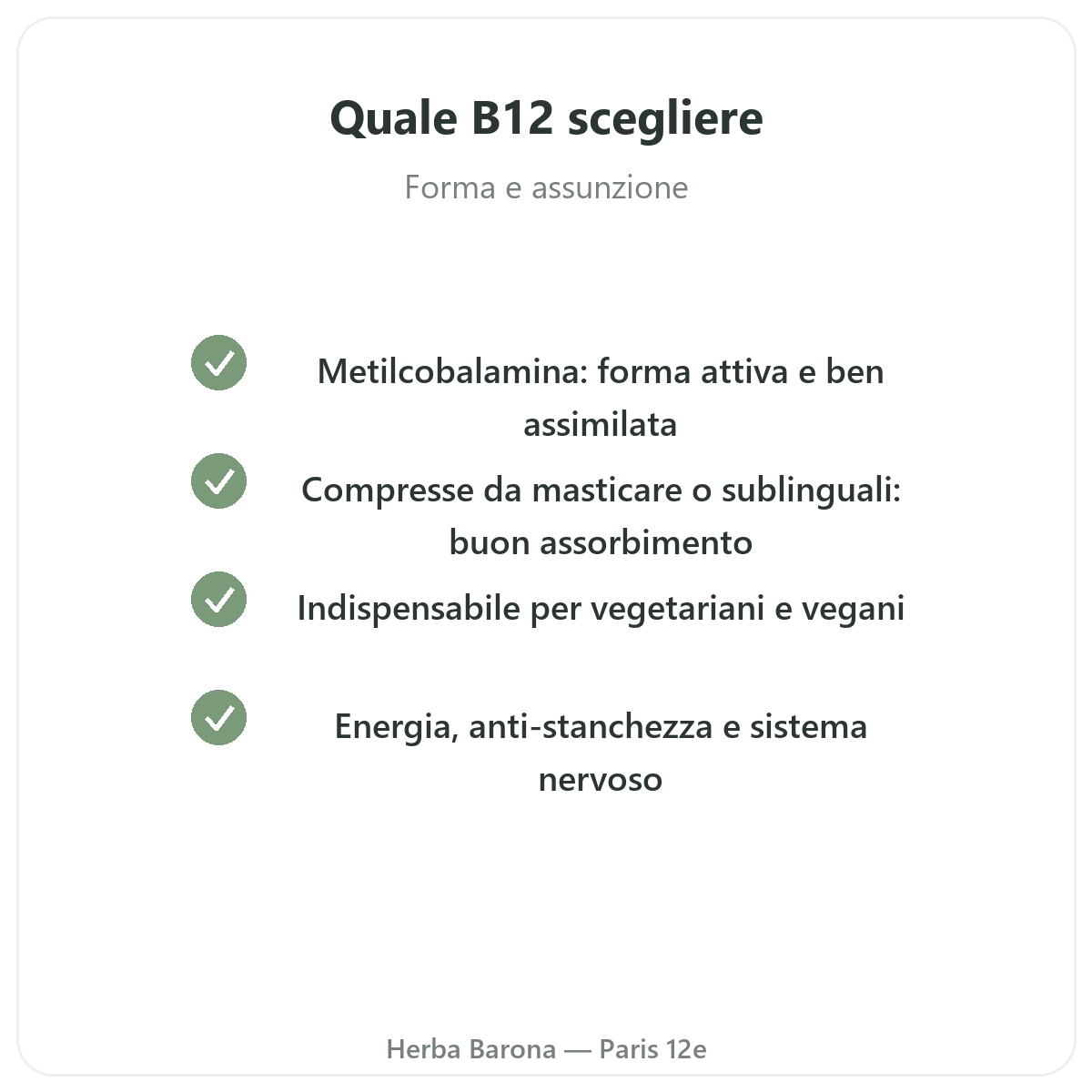 Vitamina B12 Parigi - impegni di qualità da Herba Barona Parigi 12e