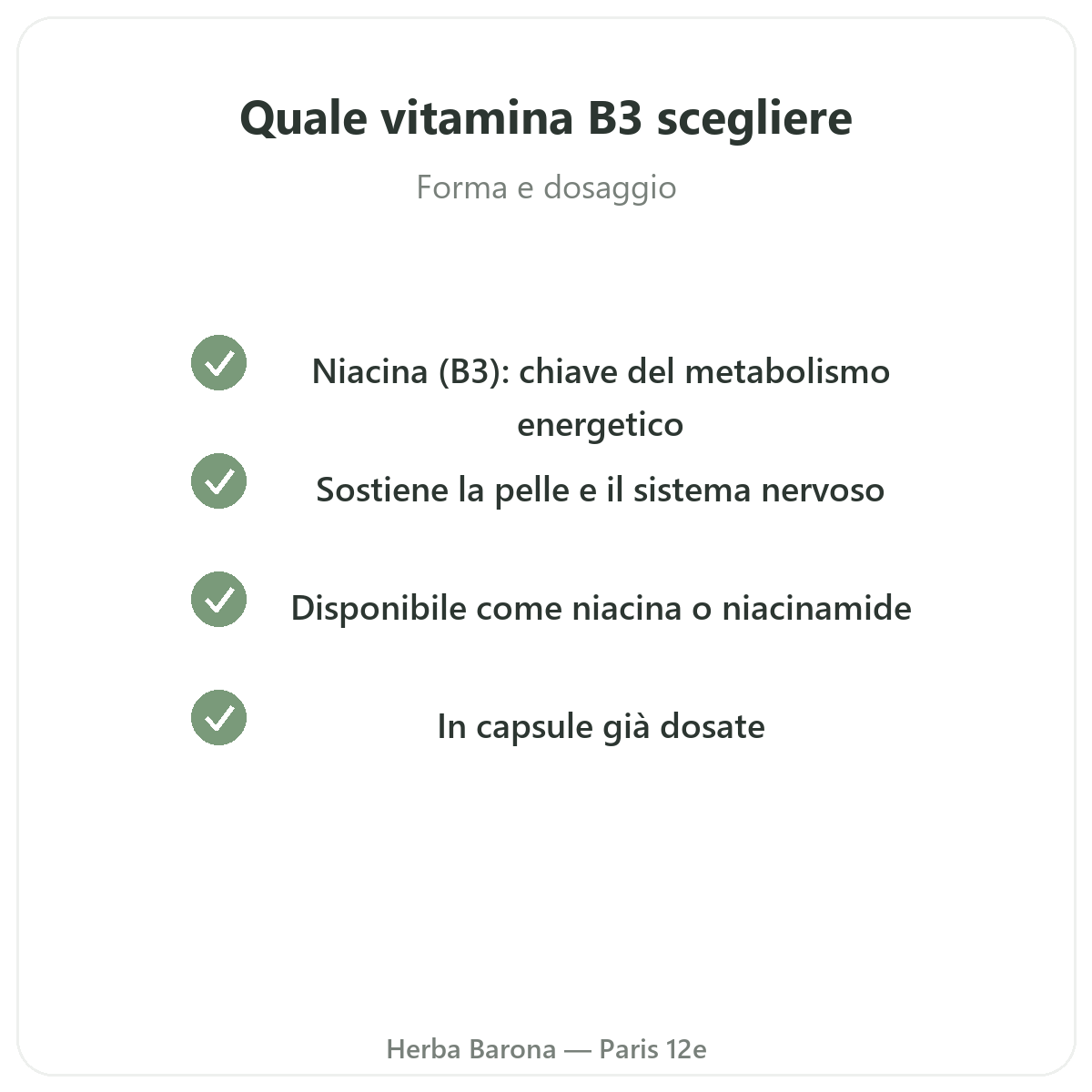 Vitamina B3 Parigi Parigi - impegni di qualità da Herba Barona Parigi 12e