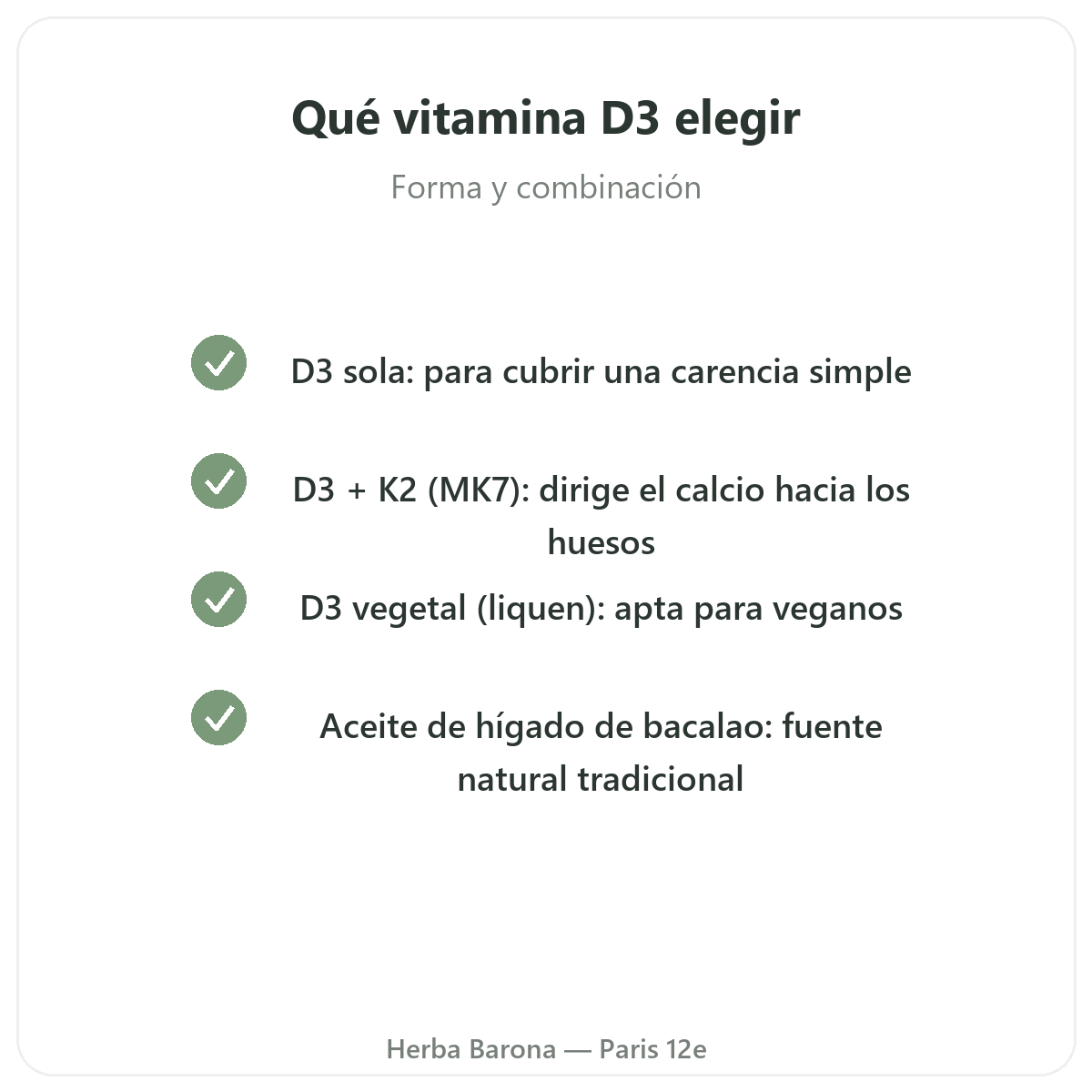 Vitamina D3 K2 París - compromisos de calidad en Herba Barona París 12e
