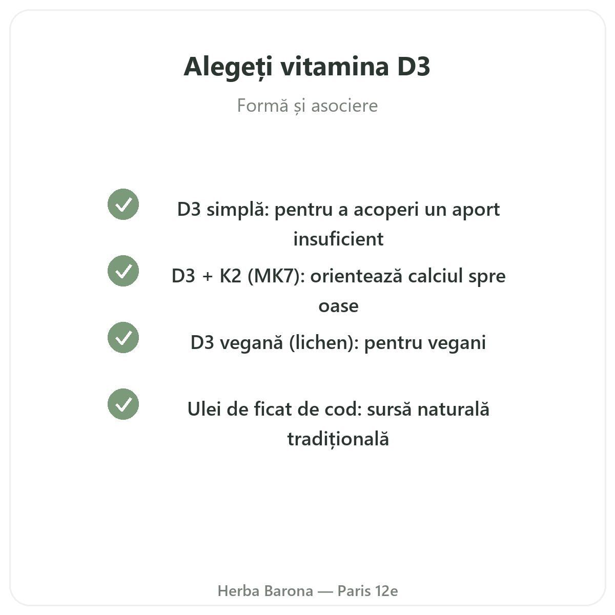 Vitamina D3 K2 Paris - angajamente de calitate la Herba Barona Paris 12e