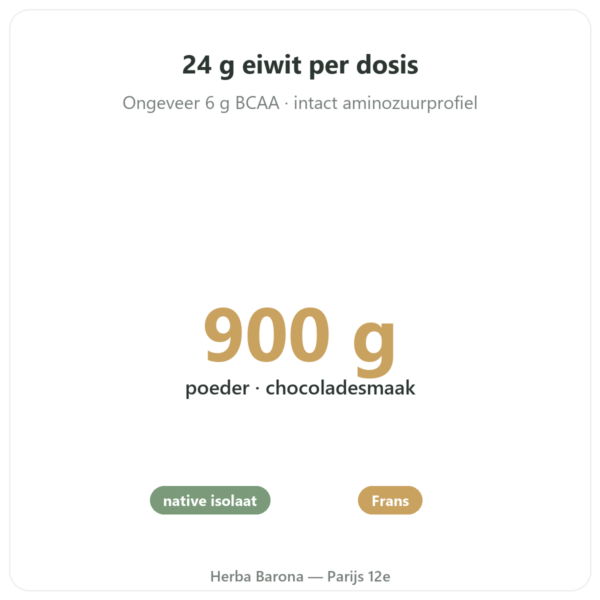 Whey isolaat chocolade 900 g – Novoma voordelen en kerngegevens Paris Herba Barona