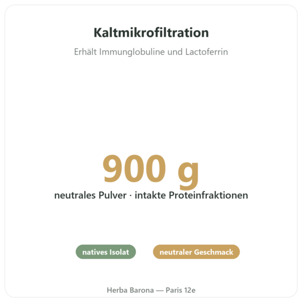 Native Whey-Isolat Neutral 900 g – Novoma Vorteile und Fakten Paris Herba Barona