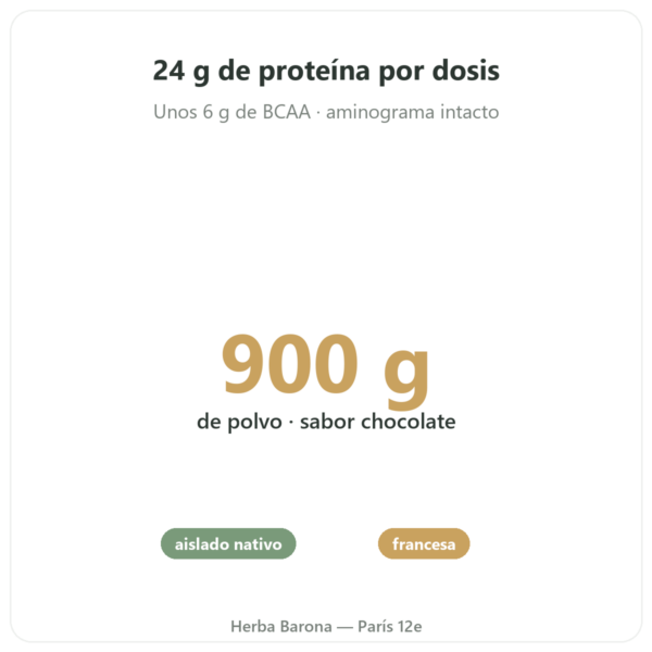 Isolado de Whey Nativa Chocolate 900 g – Novoma beneficios y datos clave Paris Herba Barona
