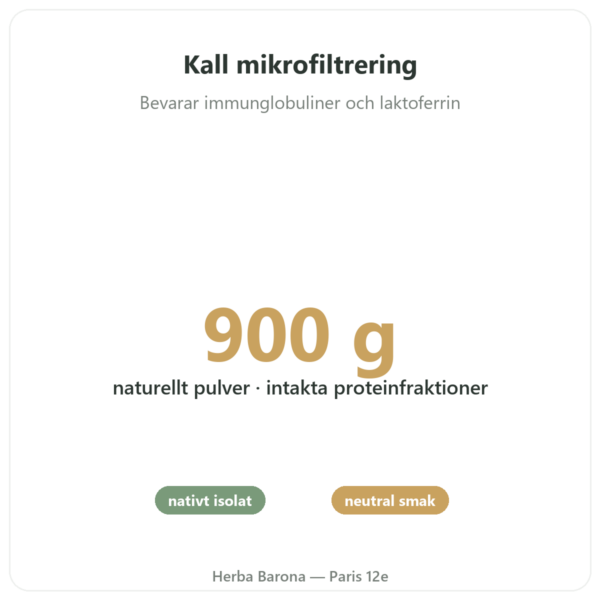 Whey Native Isolat Novoma Pulver 900g - Protein fördelar och nyckelfakta Paris Herba Barona