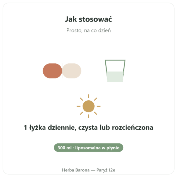 Witamina C liposomalna w płynie – Novoma – 300 ml jakość Paris Herba Barona