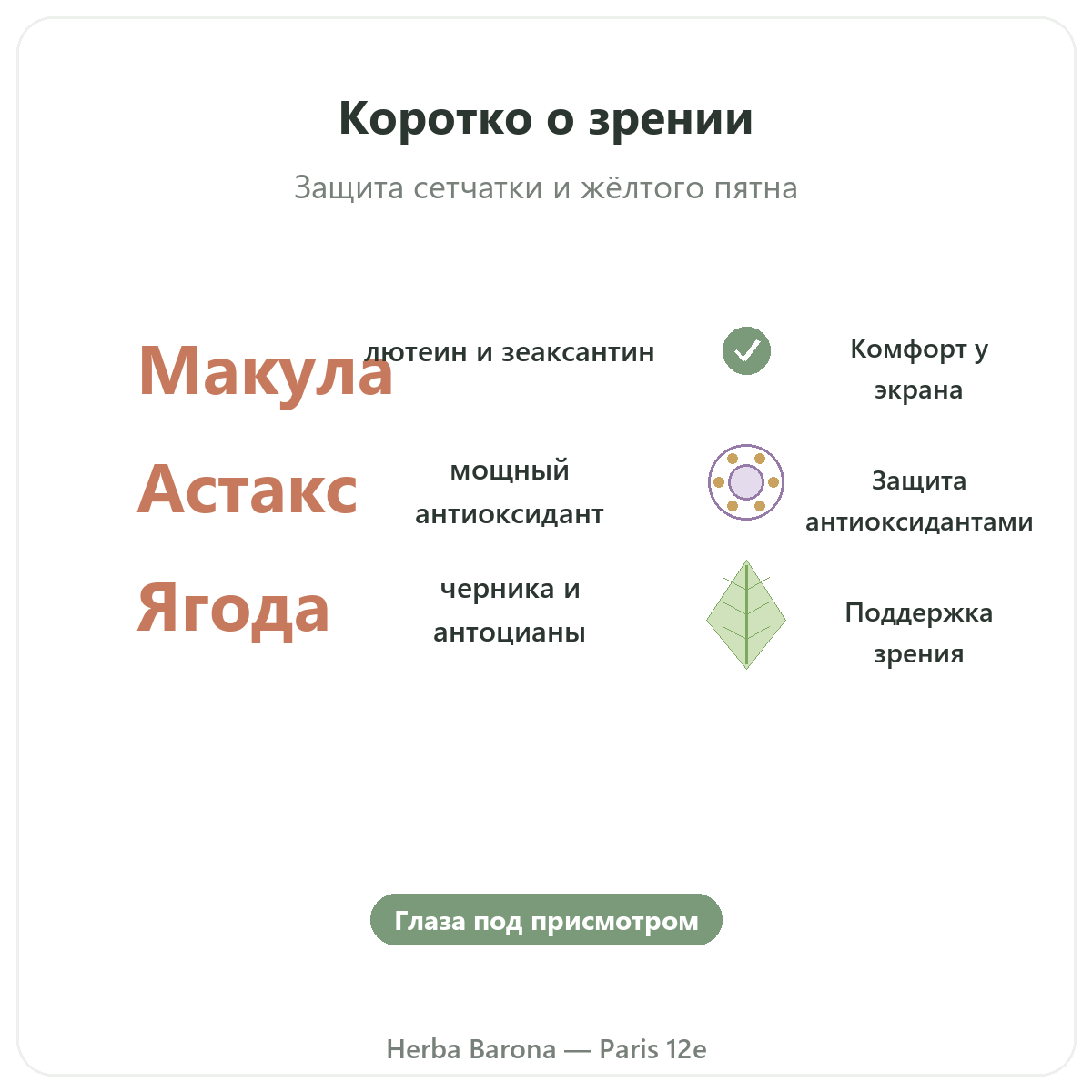 Глаза, зрительный комфорт Париж вкратце — ключевые цифры в Herba Barona Париж, 12-й округ
