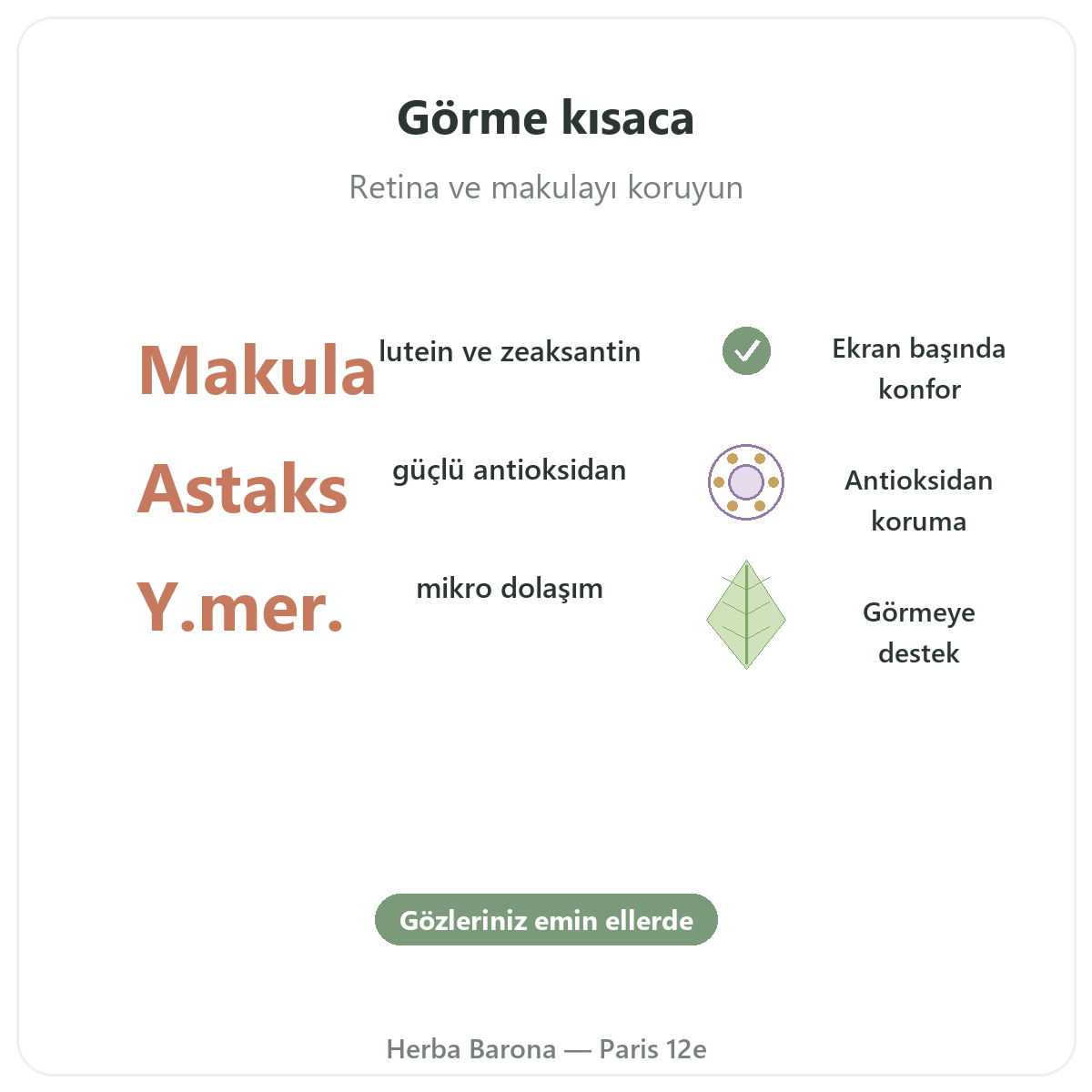 Gözler görsel konfor Paris Paris kısaca - Herba Barona Paris 12. bölgede önemli rakamlar