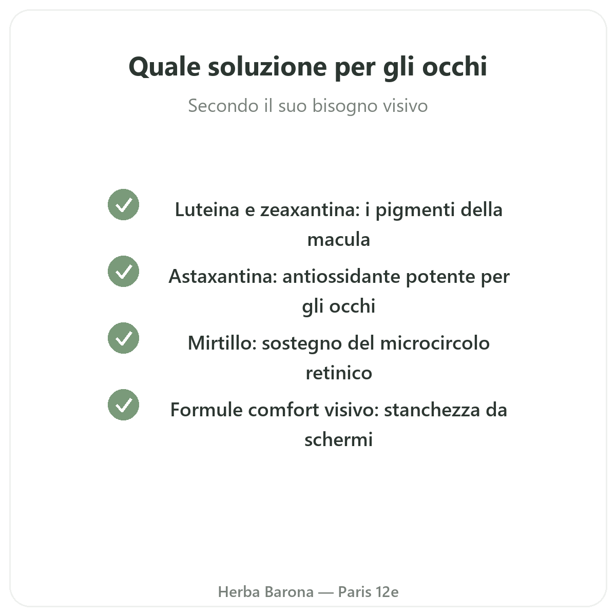 Occhi comfort visivo Parigi - impegni di qualità da Herba Barona Parigi 12e
