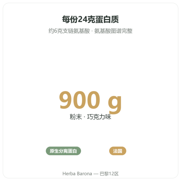 原生乳清分离蛋白 巧克力味 900 g – Novoma 功效与数据 Paris Herba Barona