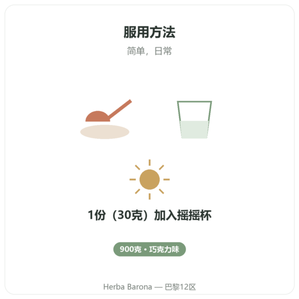 原生乳清分离蛋白 巧克力味 900 g – Novoma 品质保证 Paris Herba Barona