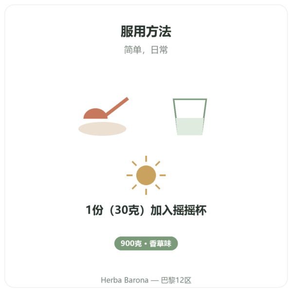原生乳清分离蛋白 香草味 900g Novoma – 选购 品质保证 Paris Herba Barona