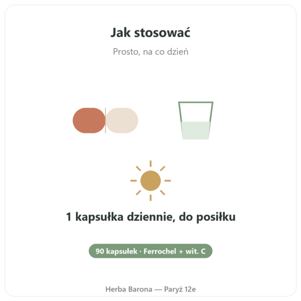 Żelazo Bisglicynian – Novoma – 90 kapsułek jakość Paris Herba Barona