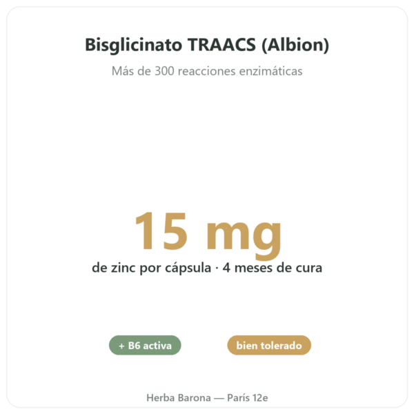 Zinc Bisglicinato – Novoma – 120 cápsulas beneficios y datos clave Paris Herba Barona