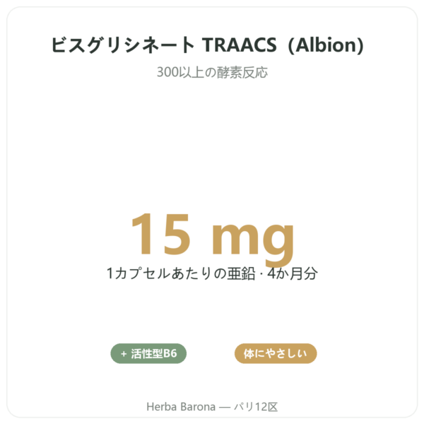 亜鉛ビスグリシネート – Novoma – 120カプセル benefits and key facts Paris Herba Barona