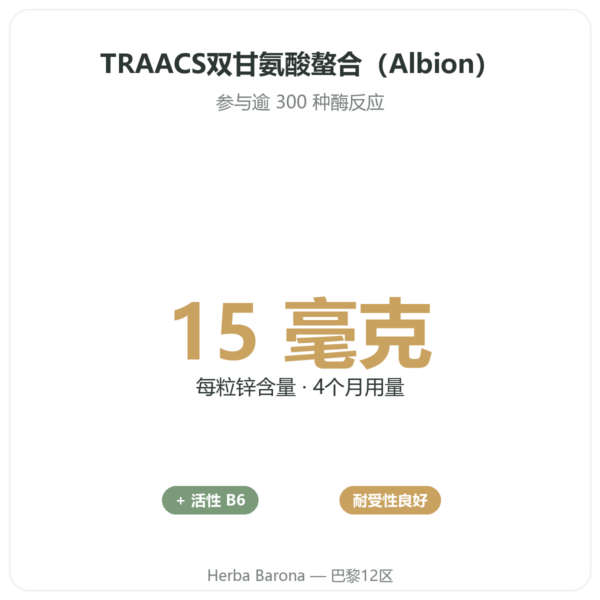 双甘氨酸螯合锌 – Novoma – 120 粒胶囊 功效与数据 Paris Herba Barona
