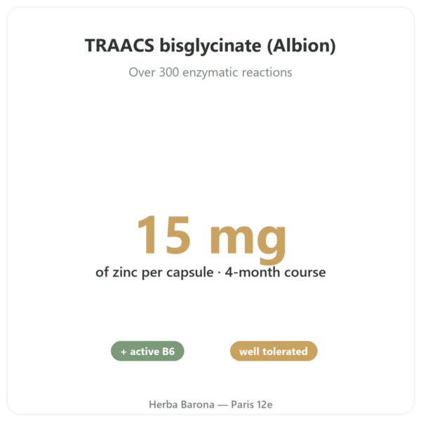 Zinc Bisglycinate TRAACS – Novoma – 120 capsules benefits and key facts Paris Herba Barona