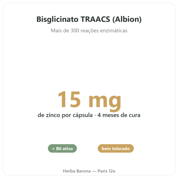 Zinco Bisglicinato Novoma 120 cápsulas benefícios e dados principais Paris Herba Barona