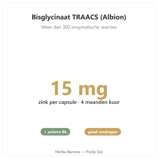Zink Bisglycinaat 120 capsules Novoma voordelen en kerngegevens Paris Herba Barona