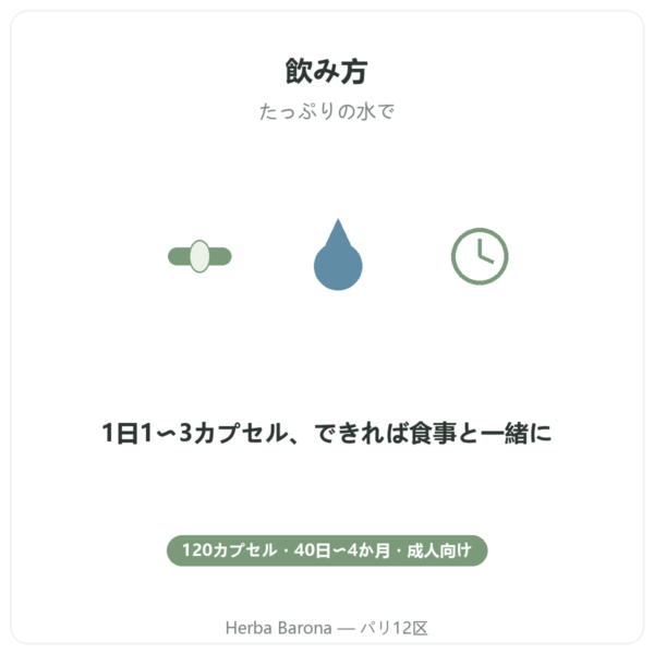 Vital Osmose AKBA30 ボスウェリア AKBA30% 120カプセル 使い方 Paris Herba Barona