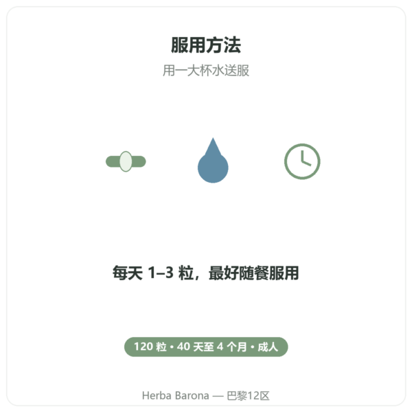 Vital Osmose AKBA30 锯齿乳香 30% AKBA 120 粒 使用方法 Paris Herba Barona