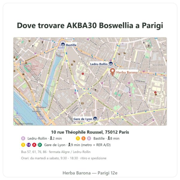 Dove trovare AKBA30 Boswellia serrata 30 % AKBA – Vital Osmose – 120 capsule - Herba Barona Paris