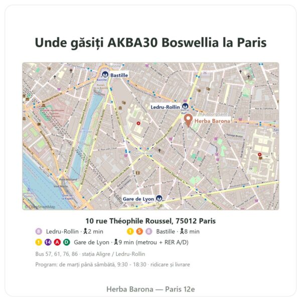 Unde găsiți AKBA30 Boswellia serrata 30 % AKBA – Vital Osmose – 120 capsule - Herba Barona Paris