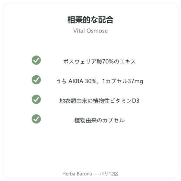 Vital Osmose AKBA30 ボスウェリア AKBA30% 120カプセル 品質 Paris Herba Barona