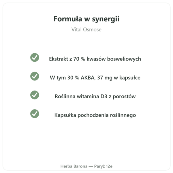 AKBA30 Boswellia serrata 30 % AKBA – Vital Osmose – 120 kapsułek jakość Paris Herba Barona
