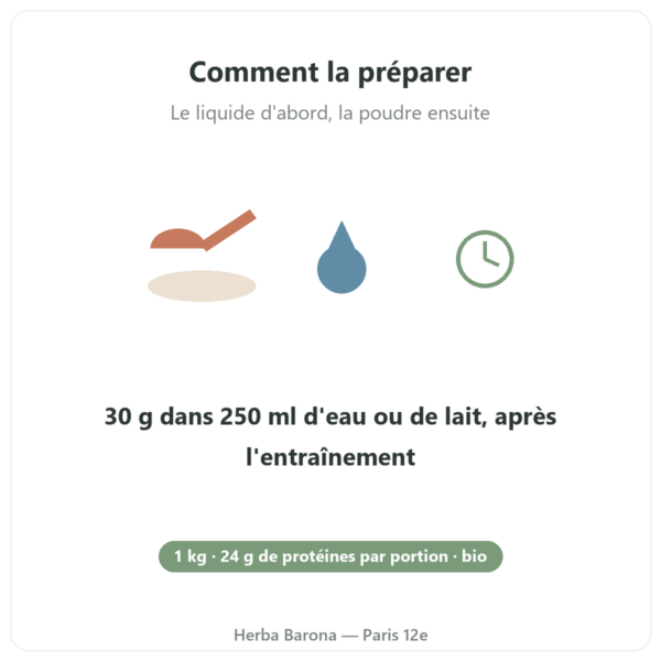 BIO Whey Protein Vanille 1 kg AlpenPower mode d'emploi Paris Herba Barona