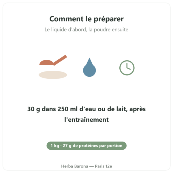 Whey Protein Isolat Neutre 1 kg AlpenPower mode d'emploi Paris Herba Barona