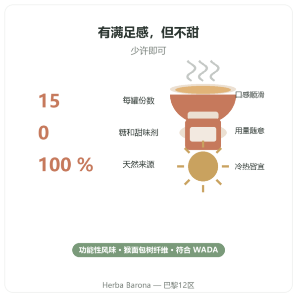 Dynveo 天然焦糖风味粉 15 份 益处与数据 Paris Herba Barona