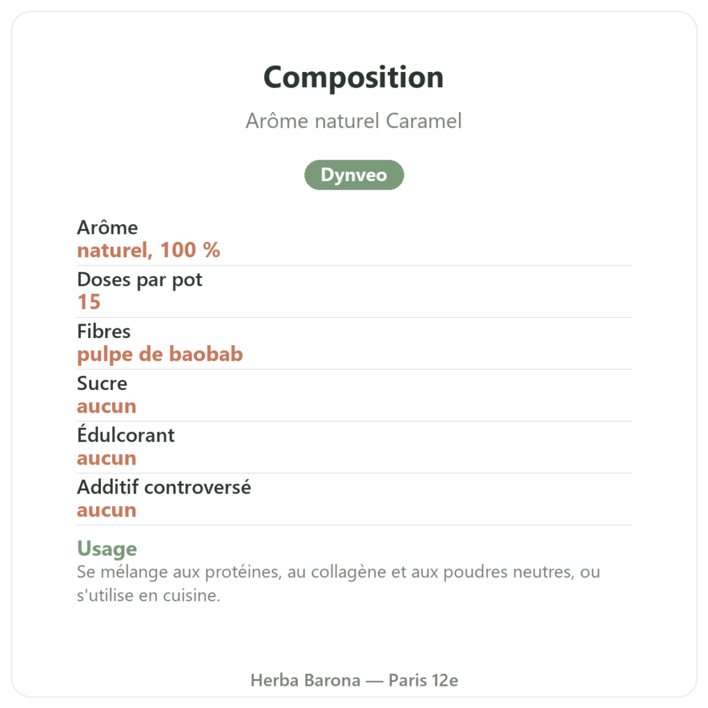 Arôme naturel Caramel Dynveo composition valeurs nutritionnelles Paris Herba Barona