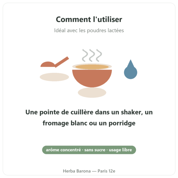 Arôme naturel Caramel Dynveo mode emploi conseil de prise Paris Herba Barona