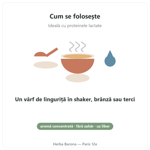 Aromă naturală de caramel 15 porții – Dynveo mod de utilizare Paris Herba Barona