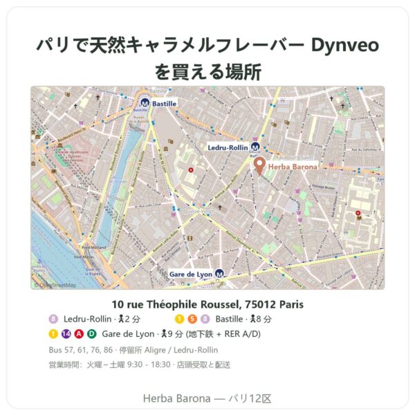 取扱店 Dynveo 天然キャラメルフレーバー 15回分 - Herba Barona Paris