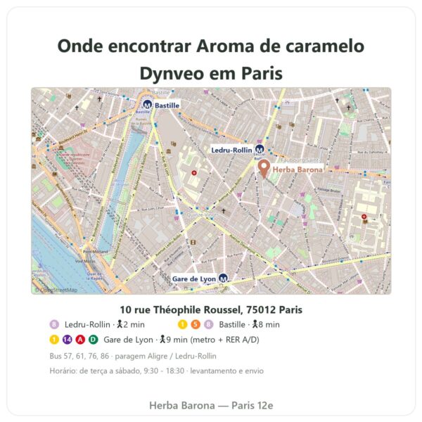 Onde encontrar Aroma natural de caramelo 15 doses – Dynveo - Herba Barona Paris