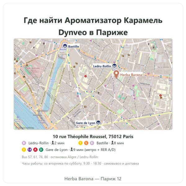 Где найти Натуральный ароматизатор Карамель 15 порций – Dynveo - Herba Barona Paris